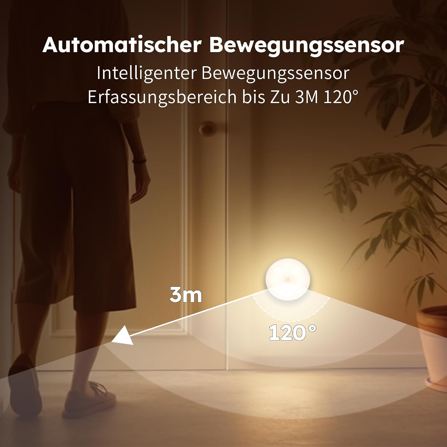 Motion sensor LED light showing 3m detection range and 120 degree angle