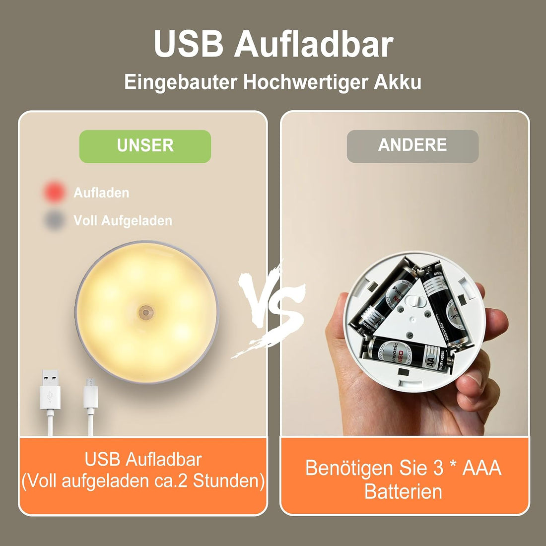 Motion sensor LED light used in wardrobe, bathroom, staircase and drawer