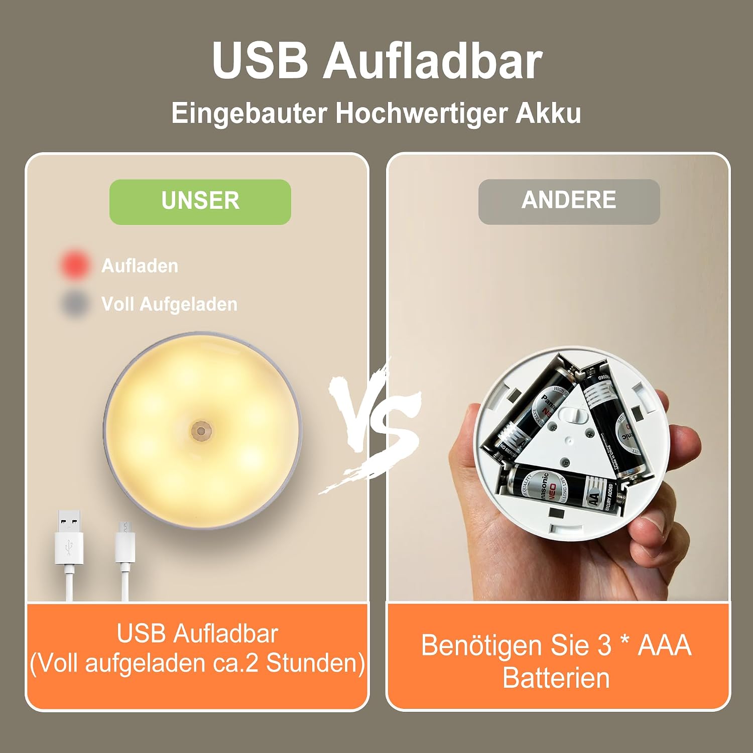 USB rechargeable motion sensor light vs battery-powered comparison